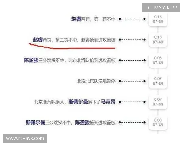 赵睿因社媒不当言论被禁赛三场，北京队连带罚款